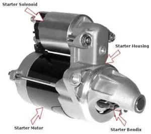 Akin's Auto Repair Starter Alternator Repair