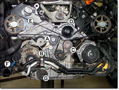 Timing Belt Replacement